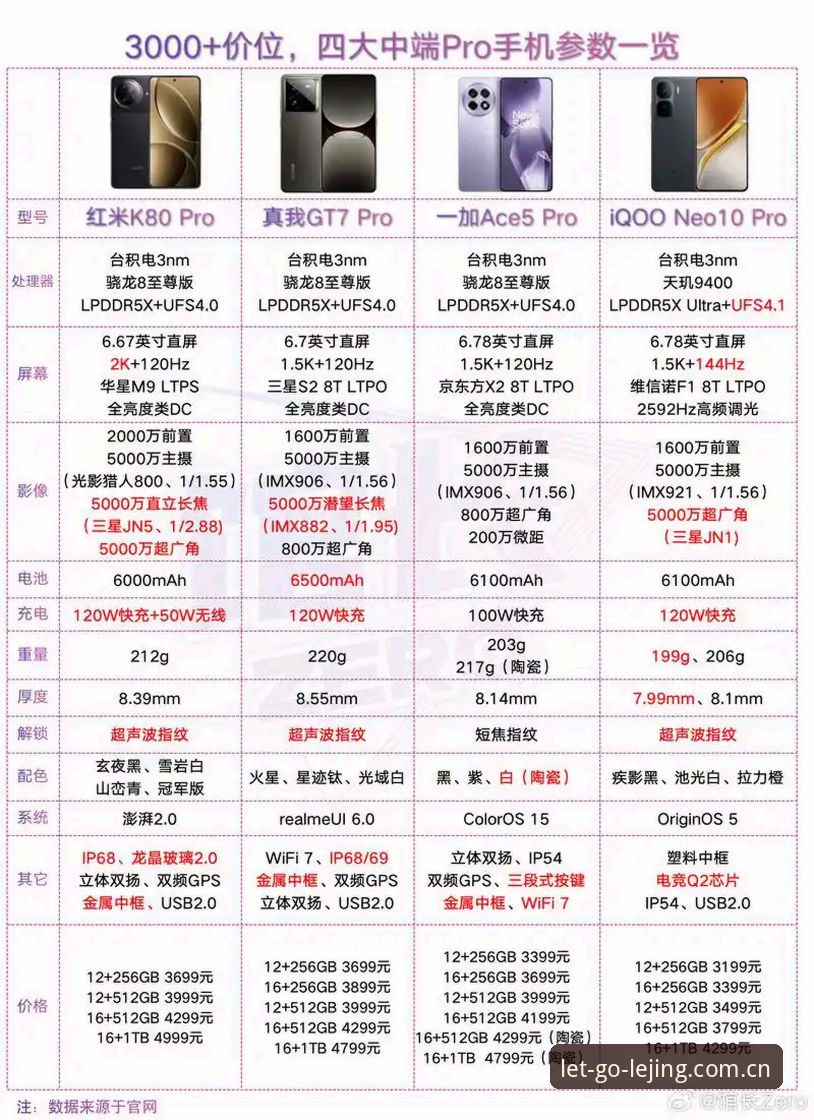 移动端与桌面端全面对比:为何乐竞体育手机版成为2026年主流选择