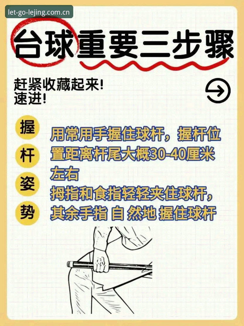 乐竞体育更新内容推荐详解:新手也能快速上手的操作指南