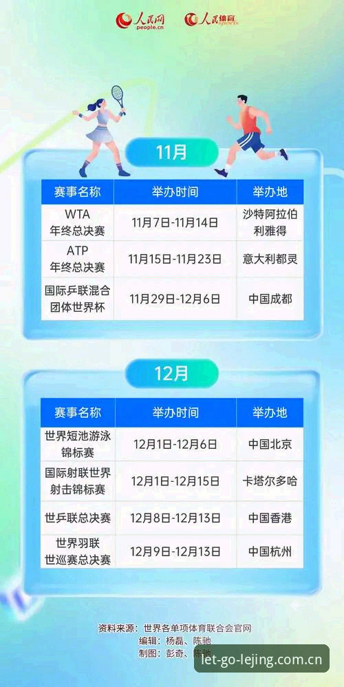 乐竞体育官网安卓版2026最新动态发布:流畅体验与赛事资讯全面升级