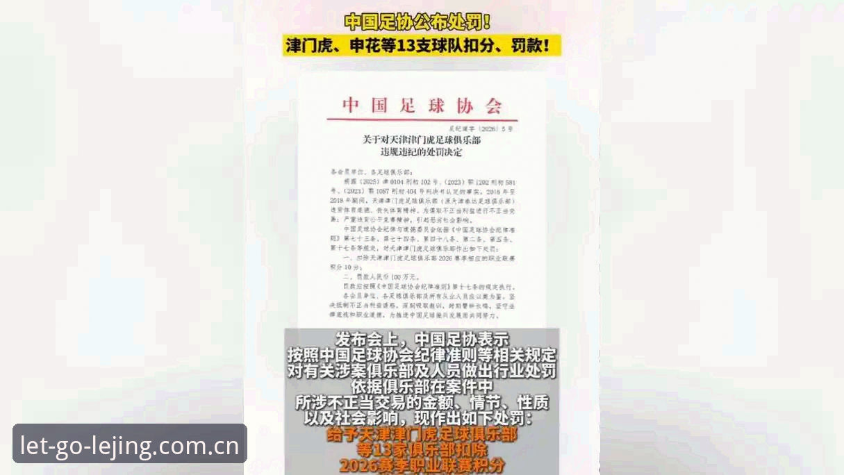 中国足协第三批禁足名单最新动态:17人终身禁赛,48人遭重罚