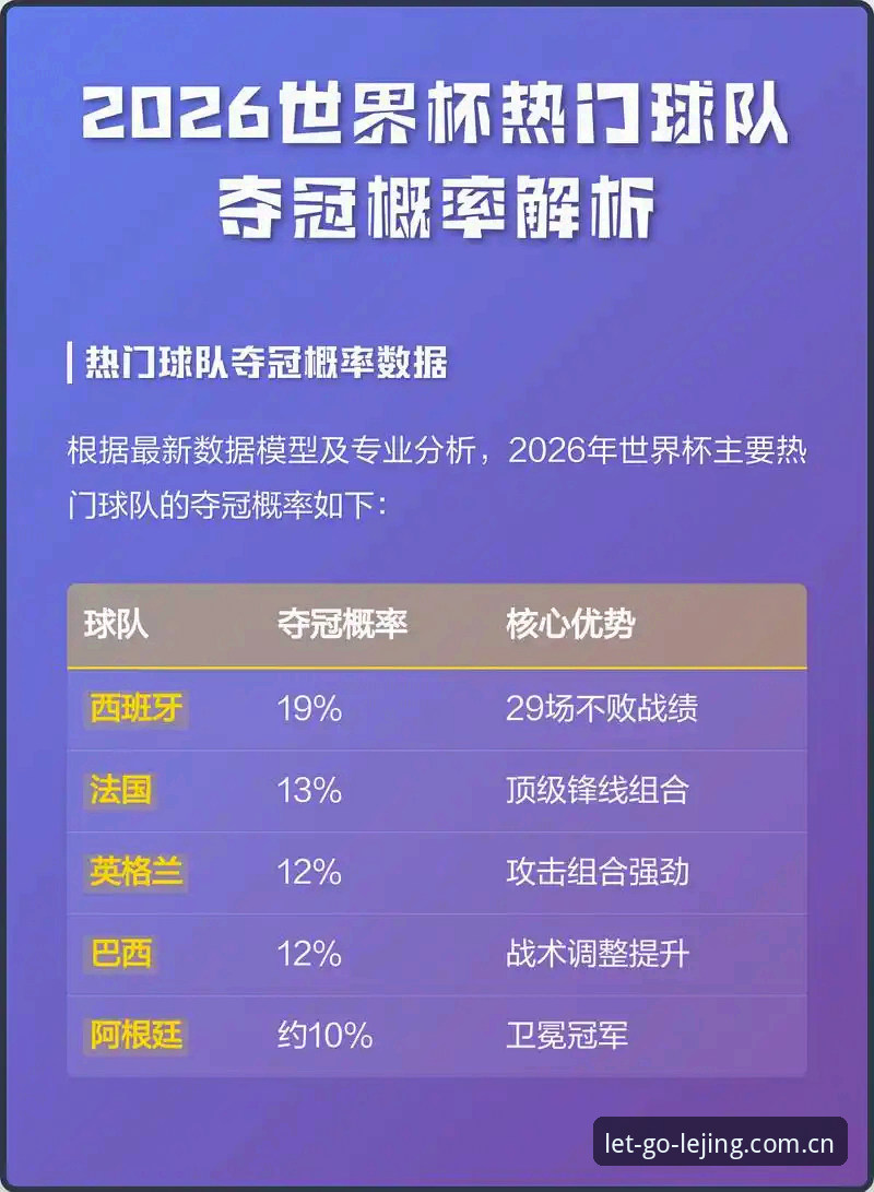 乐竞体育平台评测为何在2026年成为移动体育娱乐的新坐标?v2.1.0回答了哪些问题?