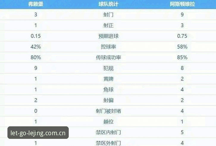欧联杯决赛最新战报:埃梅里率维拉3-0夺冠创历史,乐竞体育平台用户热议赛事细节